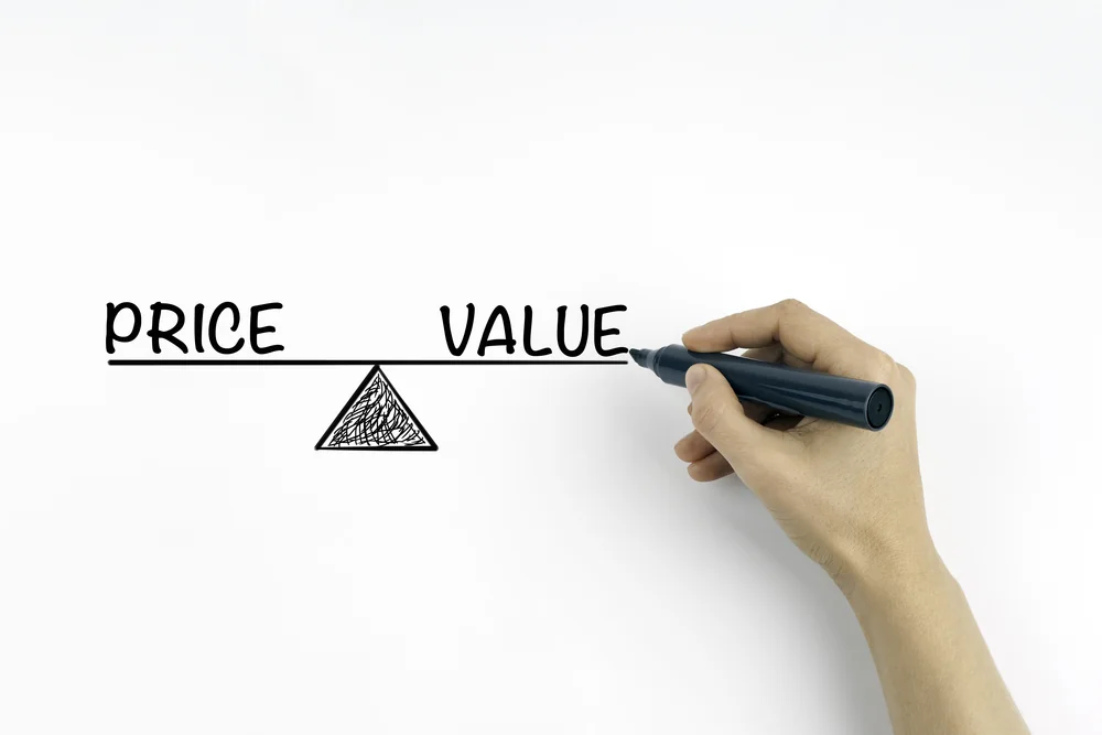 Price Value Balance